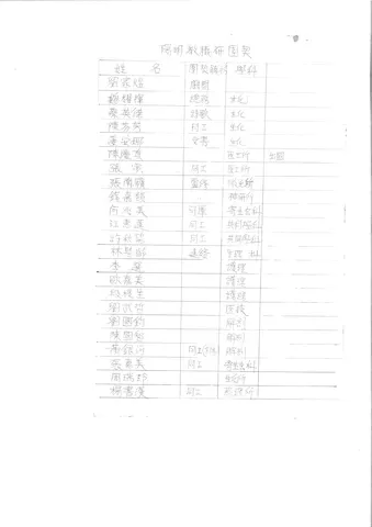 陽明教職研團契